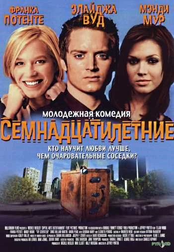 Семнадцатилетние 2002