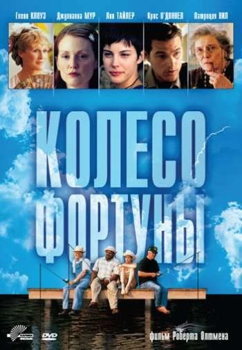 Колесо фортуны 1998